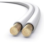 Gothicana by empsp051 - 020 cble d'enceinte 2x1, 5mm (99, 9% ofc en cuivre massif 0, 20 mm) cble haut ...