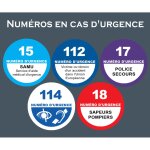 Les num�ros d'appel d'urgence en france - 10x8. 2cm - sticker / autocollant