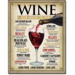 Plaque wine from around the world tole pub marques vin