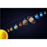 Toile de peinture du systme solaire, galaxie, espace, etoiles, nbuleuse, affiches et imprims d'art ...