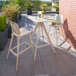 Ensemble table haute de jardin + 2 chaises hautes terzano argile places - aluminium traité époxy hespéride ... Ensemble table haute de jardin + 2 chaises hautes terzano argile places - aluminium traité époxy hespéride ...