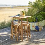 Ensemble table haute de jardin + 4 tabourets tiwi acacia places - certifié fsc® hespéride Ensemble table haute de jardin + 4 tabourets tiwi acacia places - certifié fsc® hespéride