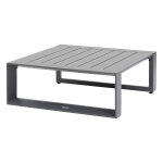 Table basse de jardin carr�e allure graphite 79 x 30 cm - aluminium trait� �poxy hesp�ride