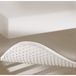 Isolateur de sommier antidérapant ventilo oekosom Isolateur de sommier antidérapant ventilo oekosom