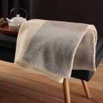 Plaid laine m�rinos b�ryl