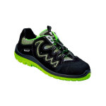 Basket de s�curit� mode p380 normes s1p src esd maxguard