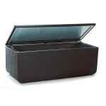 Coffre de rangement