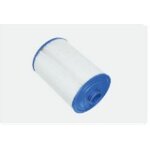 Filtre cartouche : spa lekovic