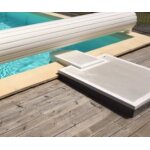 Forfait dcoupe - finition equerre - bloc filtrant (positionn sur largeur)