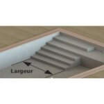 Forfait découpe liner 75 / 100ème imprime ou 2030 carré + plage < 2. 00 m Forfait découpe liner 75 / 100ème imprime ou 2030 carré + plage < 2. 00 m