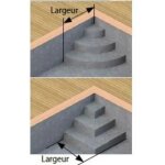 Forfait escalier 85 / 100ème imprime ou aquafree angle 1 / 4 cercle < à 2. 00 m Forfait escalier 85 / 100ème imprime ou aquafree angle 1 / 4 cercle < à 2. 00 m