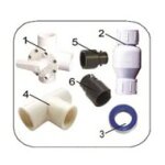 Kit systeme pour raccordement tapis solaire