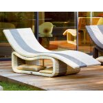 Matelas transat sol (lot de 2)