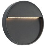 Vidaxl appliques murales à led d'extérieur 2 pcs 3 w noir rond Vidaxl appliques murales à led d'extérieur 2 pcs 3 w noir rond