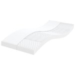 Vidaxl matelas en mousse 2 pcs blanc 90x190 cm 7 zones duret 20 ild