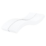 Vidaxl matelas en mousse blanc 80x210 cm duret� h2 h3