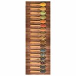 Vidaxl tapis de cuisine lavable cuill�res 60x300 cm