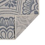 Vidaxl tapis à tissage plat d'extérieur 80x150 cm motif bleu Vidaxl tapis à tissage plat d'extérieur 80x150 cm motif bleu