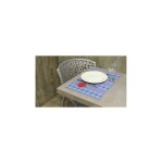 Atelier de la deco 2 sets de table carreaux bleu pomme rouge -