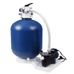 Aqualux axos 12 m3 / h