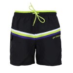 Bermuda de bain cande noir