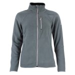 Blouson polaire femme acalono gris Blouson polaire femme acalono gris