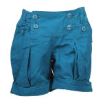 Short fille fapompom bleu Short fille fapompom bleu