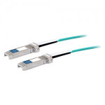 Cisco 5m sfp + c�ble infiniband et � fibres optiques sfp + - neuf
