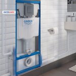 Broyeur adaptable avec bti - support grohe  carreler - watermatic waterwall