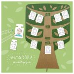 Kit ateliers cratifs 'mon arbre gnalogique' pirouette cacahoute -