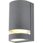 Applique murale extrieure de 35w isil