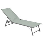 Bain de soleil acier vert menthol carambole