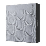 Art coffret essence absolue - izumi tonic