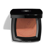 Les tarots de chanel