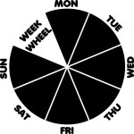Ambiance - sticker sticker ardoise calendrier roue hebdomadaire