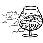 Ambiance - sticker sticker cuisine recette vinaigrette, crevettes