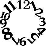 Ambiance - sticker sticker horloge chiffres originaux