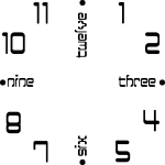 Ambiance - sticker sticker horloge l'heure  l'anglaise