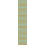 Ambiance - sticker papier peint pr�encoll� scandinave art d�co aquamarine h300 x l60 cm