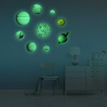 Ambiance - sticker stickers phosphorescent plan�tes du syst�me solaire