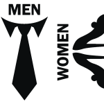 Ambiance - sticker sticker porte hommes / femmes signe 1