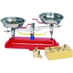 Balance du march rouge