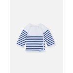 Brassi�re marini�re b�b� blanc / bleu nuit