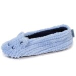 Chaussons ballerines imitation fourrure, semelle antidrapante bleu