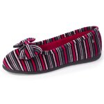 Chaussons ballerines semelle everywear rayures