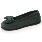 Chaussons ballerines souples, ultra confortables et l�gers, confort technologie everywear sauge