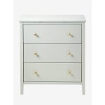 Commode parisienne 42 cm vert d'eau Commode parisienne 42 cm vert d'eau