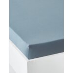 Drap - housse uni enfant bleu jean