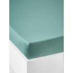 Drap - housse uni enfant vert bleut�