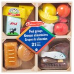 Groupes alimentaires beige Groupes alimentaires beige